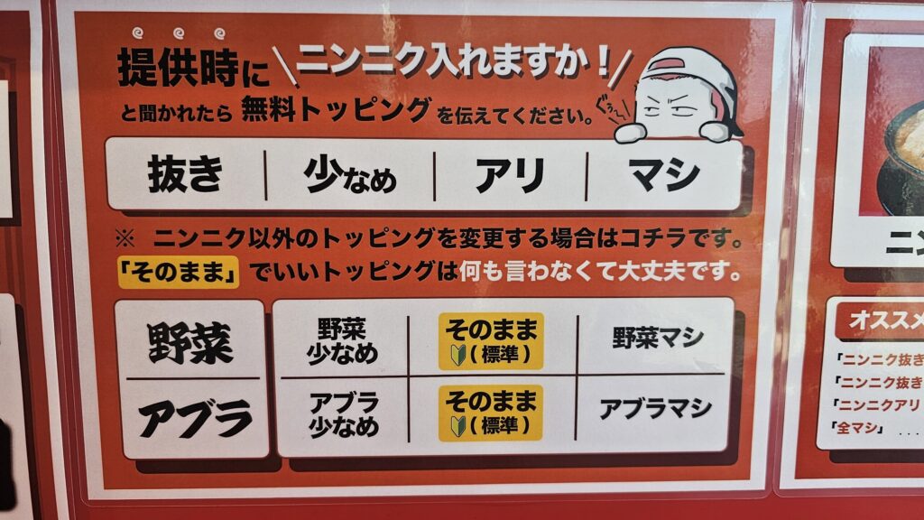コールの手引き書